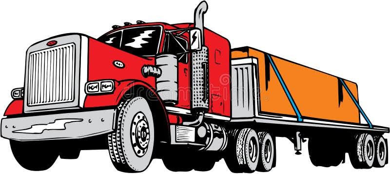 Truck Eropa Phantom 8 tahun 2019